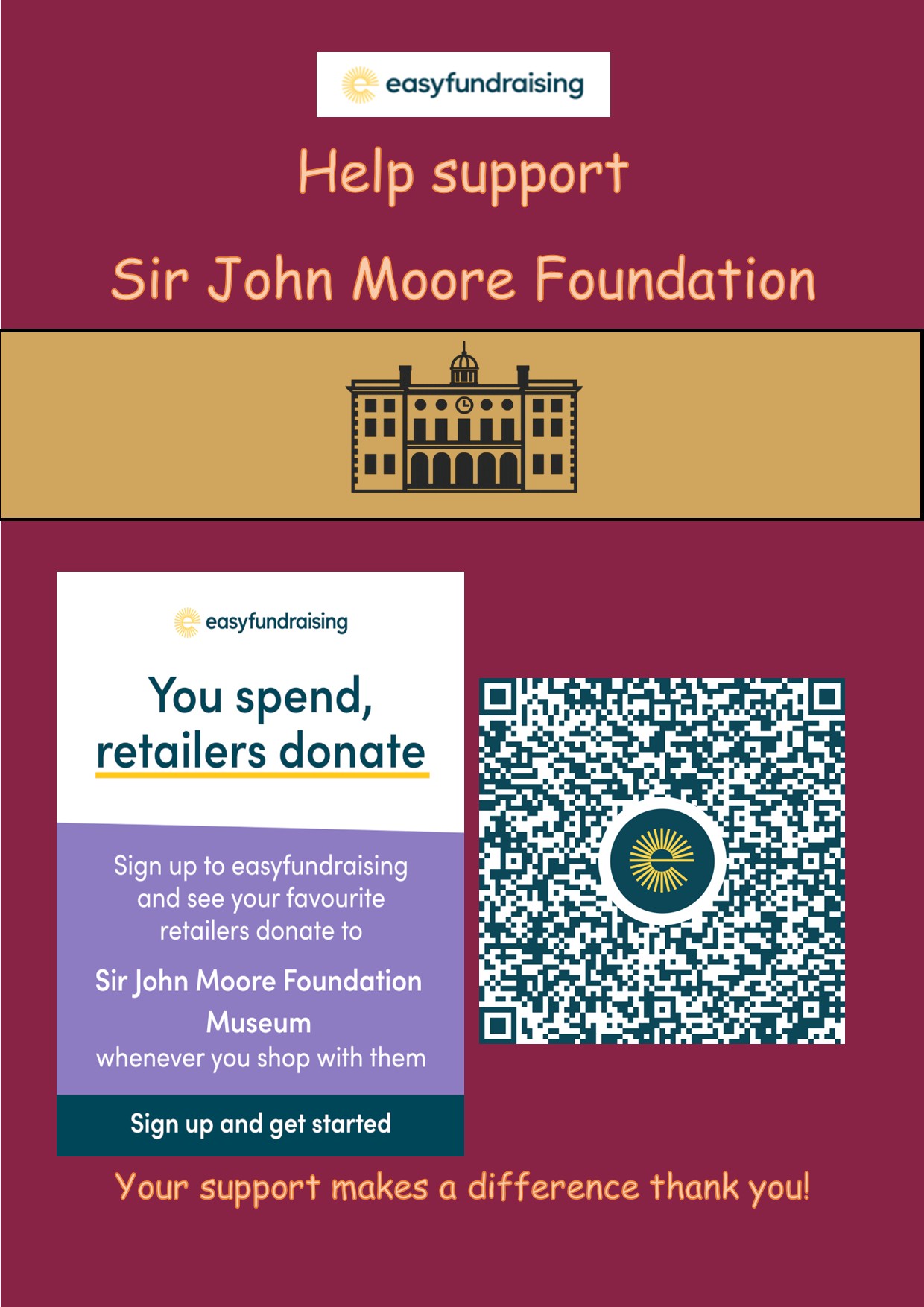 easy fundraising 04 2026
